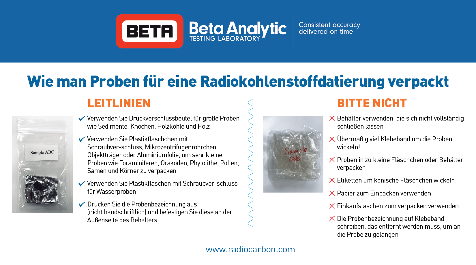 Die meisten empfohlenen Online-Dating-Seite
